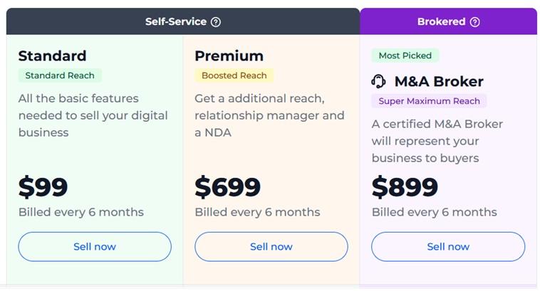 Flippa pricing